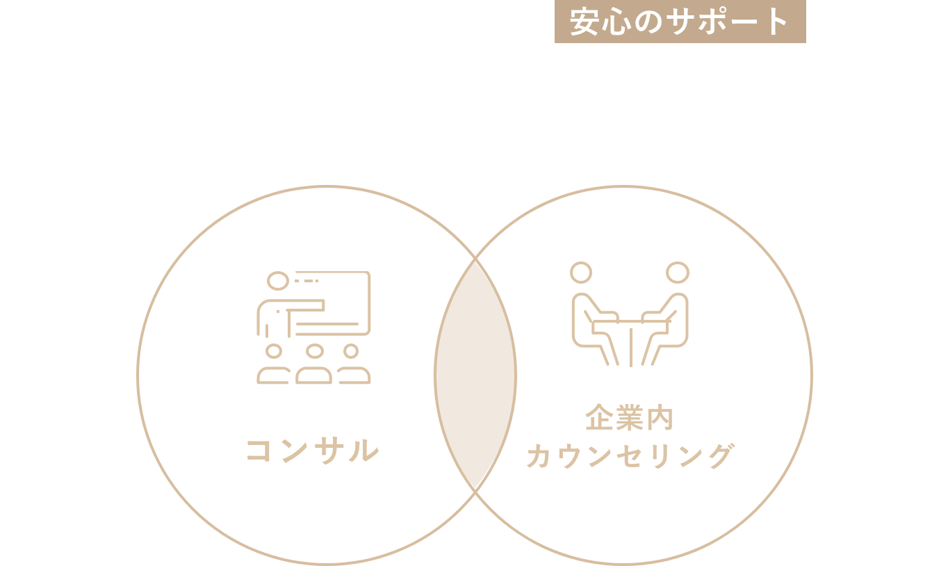 長期的なパートナーシップを通じた安心のサポート探偵顧問契約